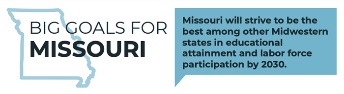 Missouri will strive to be the best among other Midwestern states in educational attainment and labor force participation by 2030.